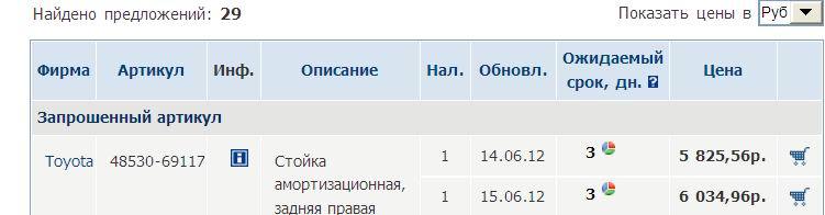 Официальный сайт кракен тор